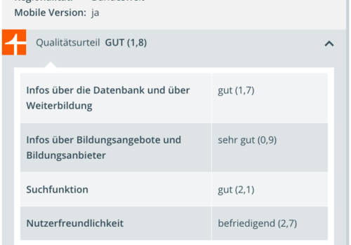Mit Diesen 5 Tipps Fur Faszinierende Reden Beeindrucken Sie Ihre Zuhorer